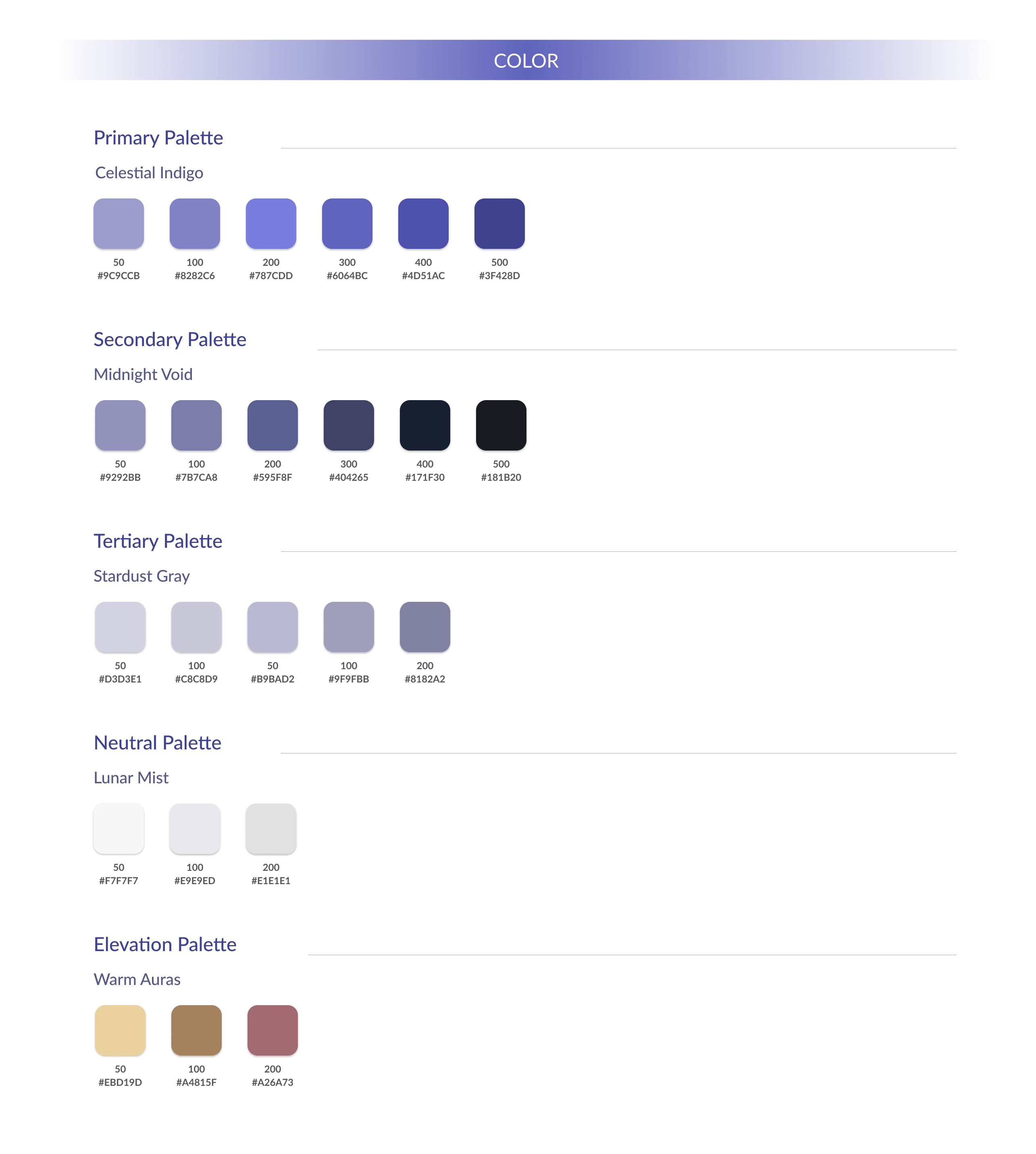 CosmoSavvy UI Kit Design - Color Palette