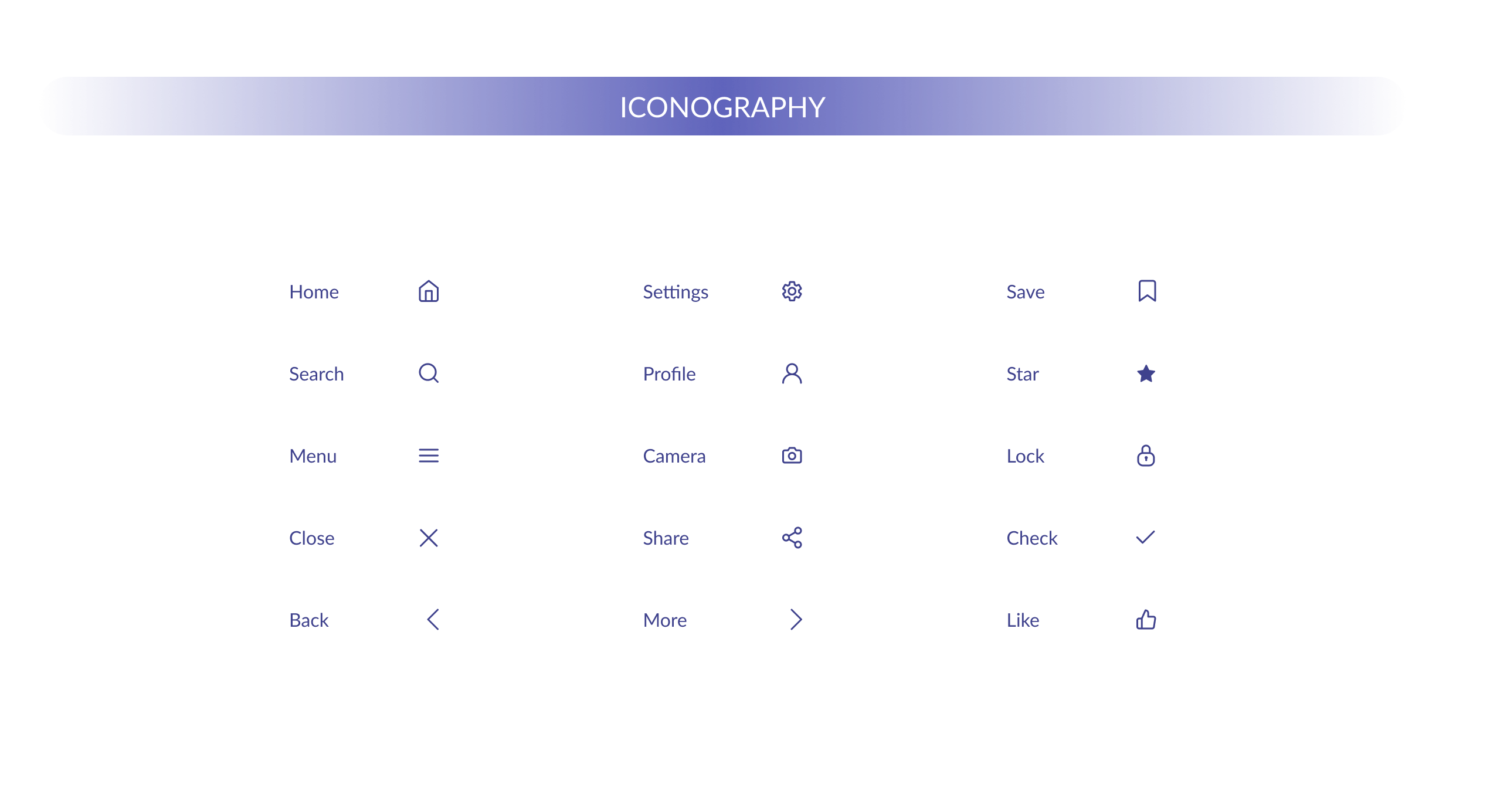 CosmoSavvy UI Kit Design - Iconography